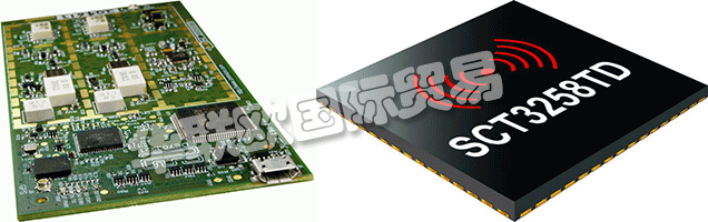 CMLMICRO是全球電信系統(tǒng)低功耗模擬，