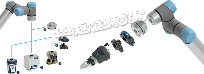 靈敏的 SCHUNK 長行程機械手EGL系列是用于 Universal Robots 的 SCHUNK 產(chǎn)品組合的唯一附加物。